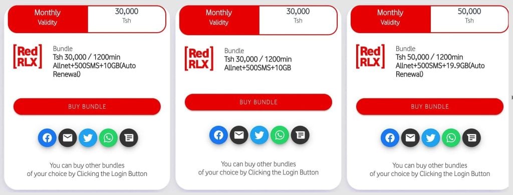 What’s The Best SIM Card For Tourists In Tanzania?